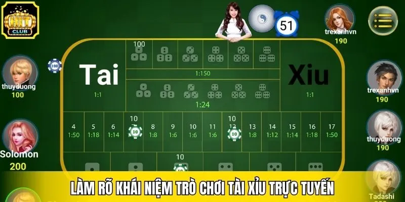 Làm rõ khái niệm trò chơi tài xỉu trực tuyến